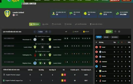 Mì Tôm TV – Nơi cập nhật bảng xếp hạng bóng đá a n h nhanh và chuẩn nhất bạn từng biết