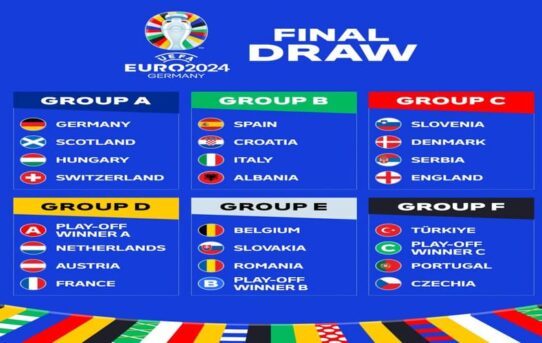 Giải bóng đá Euro là gì? Euro mấy năm tổ chức 1 lần?