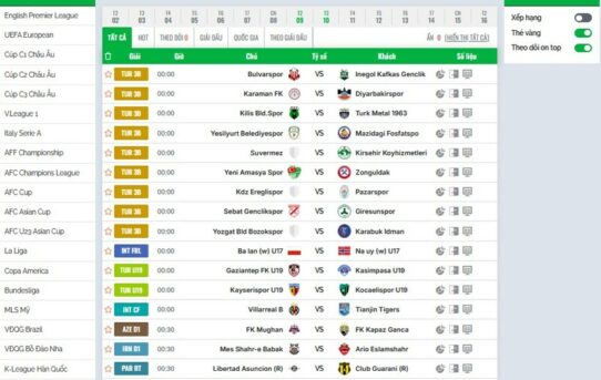 Bóng Đá INFO – Người bạn đồng hành của tôi trên hành trình chinh phục mọi kèo thơm